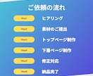 hp作成 SWELL×WordPress制作します 自分で更新できる集客サイトを制作。SEOに関する特典付き イメージ4