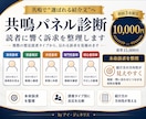 共鳴パネルでKindle・note紹介文診断します 読者タイプごとの反応を元に、使う言葉と避ける表現を整理します イメージ1
