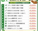 エルメ・LINE公式の配信設定をお手伝いします ステップ配信・配信文作成・Canva画像までまとめて補助！ イメージ2