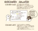 MV・アイコン・サムネイル・1枚絵作成します 配信や歌ってみた等のイラスト作成します！キャラデザもお気軽に イメージ2