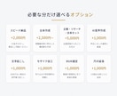 実績400本超！伸びるショート動画編集します 丸投げOK｜TikTok・リール対応｜お試し枠あり イメージ6