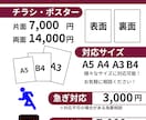 美容系のチラシ・ポスター！丁寧な対応で作成します 初めての方も丸投げOK！修正無制限で理想のチラシを形にします イメージ6