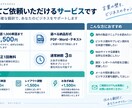 英語資料を自然な日本語に翻訳します PDF・Word対応！読みやすい日本語に仕上げます。 イメージ3