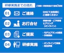 データ分析・統計学・機械学習の研修作ります 法人用プラン：データ分析のオンライン研修を検討されている方へ イメージ2