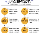 Web・SNS・広告バナーを丁寧に制作します ターゲット伝わるデザインをご提案します イメージ3