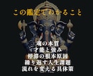 生年月日で停滞理由を読むガネーシャ数秘占います 前に進めない本当の理由を解読します イメージ3