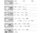介護施設に特化したオリジナル連絡帳を作成します 【先着3名様限定】現役介護士が作るオーダー連絡帳！印刷料込 イメージ2