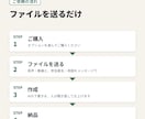 会議の録音から文字起こし＋議事録を作ります 決定事項・ToDo・担当と期限まで見やすく整理 イメージ4