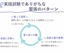 キャリコン実技対策! ロープの不安を自信に変えます キャリコン実技ロープレ☆彡合格につながる“失敗歓迎”初回体験 イメージ6