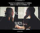 生まれてから結婚式当日までの日数をカウントします お急ぎ納品対応◎ 写真枚数・修正無制限！DVD化無料対応 イメージ2