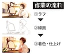 歌ってみた、動画などの一枚絵を作成します あなたのキャラクターを活かした一枚絵、可能です！ イメージ2
