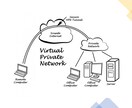 初心者向け！VPNサーバの構築方法をレッスンします VPNサーバを構築してみたい・・・という方へ！ イメージ1