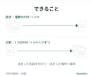 PDFの結合・分割をページ抜けなく行います 複数のPDFを1つに。ページ数が合わなければ止めます イメージ3
