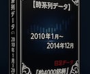 2010年～2014年株価データ５年分販売します 時間短縮！株価分析！バックテストに!! イメージ1