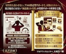 初心者向け！AIブログをワードプレスで作成します 【コンサル付き】ChatGPT（GPTs）で記事作成を自動化 イメージ9
