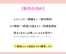 商用込み！配信等のスタンプお描きします 2点目以降2000円。GIFアニメーションスタンプも！ イメージ9