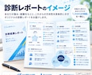 選ばれ続ける事業に！方向性・ポジションを診断します 「自分だけ」の売れる方向性・選ばれるポジションのヒントづくり イメージ3