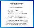 商品の強みを言語化し反応されるLP作成します 商品の強みを正しく伝えてグサリと刺さるLPを作成！ イメージ3