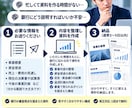 銀行融資向けの事業計画書・説明資料を作成します 金融機関での経験を活かし、資金使途・返済計画等を整理します イメージ3