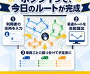 送迎ルートの最適化ツールを開発します 住所を入力するだけで、集合場所とルートを自動で算出します イメージ14