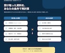 民泊開業前の収支・資金繰りを再計算します 運営会社等の収支表にあなたの自己資金・借入・初期費用を反映。 イメージ2