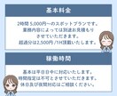 オンライン秘書＊忙しいあなたの業務をサポートします 面倒な作業をまかせて、本業に集中したい方へ イメージ4