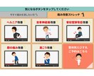 2名様限定！公式LINE・Lステップ構築代行します LINEを使って売上、集客をアップさせたい方におすすめ！ イメージ3