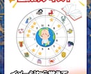 初心者の方でも感覚で星読みができるようになります イラストとカラー満載の星読み教科書 イメージ4