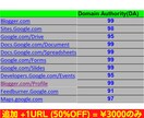 最新グーグルクラウド型被リンクピラミッド構築します 高権威Googleサイト活用・追加＋１URL３０００円のみ！ イメージ6