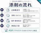 現役ゲーム企画職が就活用企画書を添削します 約200名を選考した面接官視点で具体的に助言 イメージ3