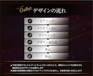 現役ブランドディレクターがあなたの想いを形にします あなたの想いを、魅力的なビジュアルへ イメージ6