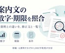 案内文の数字・期限・条件を元資料と照合します 修正文・変更理由・要確認点をまとめて納品 イメージ1