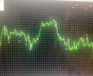 こんなツールが欲しかった！資金管理ツールあげます 資金管理ができるので勝率に依存しないトレードが可能に！！ イメージ2