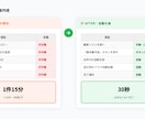 Excelの面倒な作業をボタン1つで自動化ます マクロ・関数・集計表なんでも対応します イメージ3