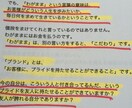 あなただけの読書メモをお作りします 本から得た言葉をプレゼントします。 イメージ1