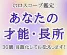 お悩み解決｜あなたの才能・長所を30個言語化します ｜出生ホロスコープで詳細鑑定！ イメージ1