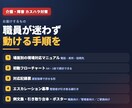 介護・障害のカスハラ対策7点を3日で作ります 義務化スタート｜方針・マニュアル・記録票・掲示物 イメージ3