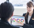 売れてない営業マンにみっちり営業研修します 元某通信会社マネージャーだった頃の経験を落とし込みます！ イメージ1