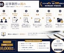 金融・不動産に強いSEO記事を執筆します 構成・執筆・一次情報確認まで一括対応 イメージ5