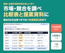 市場・競合を調べ比較表と提案資料にまとめます 公開情報を根拠付きで整理。商談・企画の判断材料に イメージ1