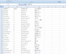 英単語帳をエクセル・ワードで作成いたします イメージ1