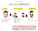 算数・数学・理科・物理、ニガテに寄り添い教えます 大人もOK！数学嫌いは恥ずかしい事じゃない！得意な人もOK イメージ4