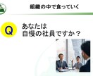 新米管理者の教科書・部下育成編を提供します そのままでも使える台本付きパワーポイントデータです。 イメージ10