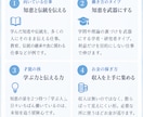 算命学で適職・才能・仕事の転機を読み解きます あなたの才能・向いている働き方・仕事運を読み解きます。 イメージ4