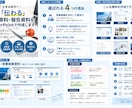営業経験者が「伝わる」営業・報告資料を作成します 資料作成時間がない、見整理できないをお任せください。 イメージ1