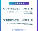 資料作成・修正をプロがサポートします 伝わる資料を丁寧・迅速に作成！ イメージ2