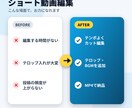 SNS向けのショート動画を編集します テンポの良い編集でSNS発信を支援 イメージ2