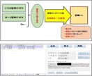 FP3級×プロ開発｜複数口座FX残高自動記録します 確定申告や資産管理を1秒で！MT4残高自動記録【記帳くん】 イメージ4
