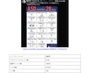 X運用で役立つ、リサーチ・分析シートを販売します 20社以上サポートした現場で愛用しているシートをお渡し！ イメージ4