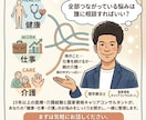 理学療法士が健康・仕事・介護相談承ります 自分の「健康」や「仕事」、親の「介護」にお悩みの方へ イメージ1